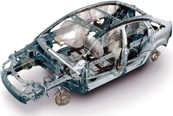 Схема ходовой части Форд Фокус 2