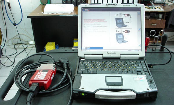 Диагностика Ford в СВАО Диагностическое оборудование для автомобилей Ford